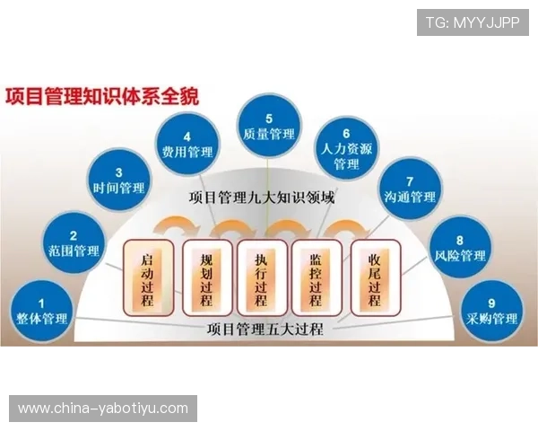 亚博买球可靠：提升投注安全感的实用建议与平台选择技巧