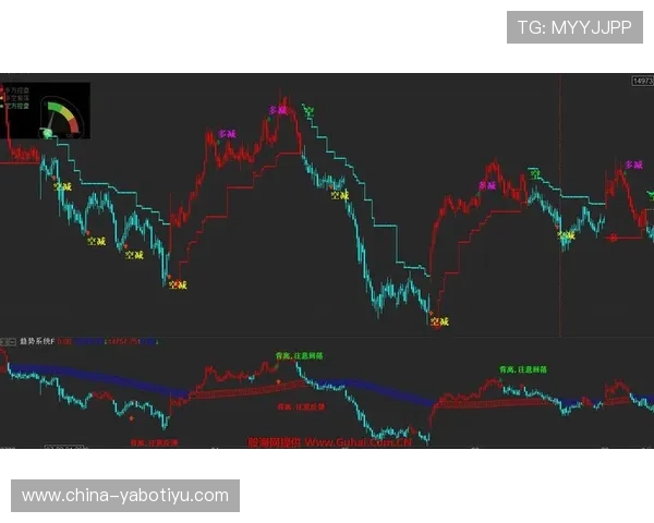 亚博体育滚球盘如何选择最佳投注时机实现稳健盈利的实用指南