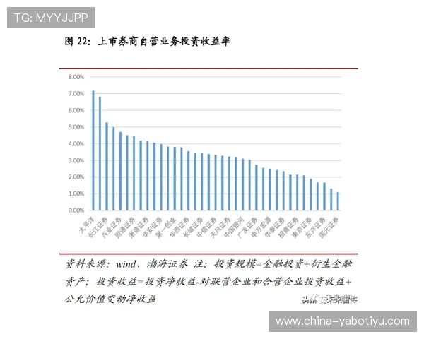 亚博体育滚球盘如何选择最佳投注时机实现稳健盈利的实用指南