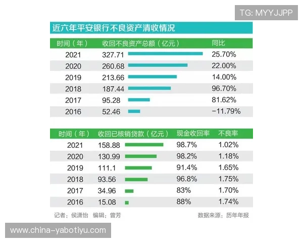 亚博官网投注如何选择正规平台确保资金安全与游戏公平性 亚博官网投注如何选择正规平台确保资金安全与游戏公平性
