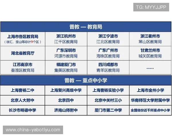亚博网页版官网安全保障措施介绍，确保玩家个人信息和资金安全放心游戏体验